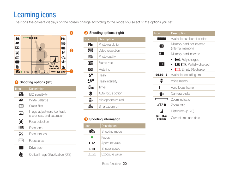 Learning icons | Samsung EC-WB700ZBPBCA User Manual | Page 21 / 130