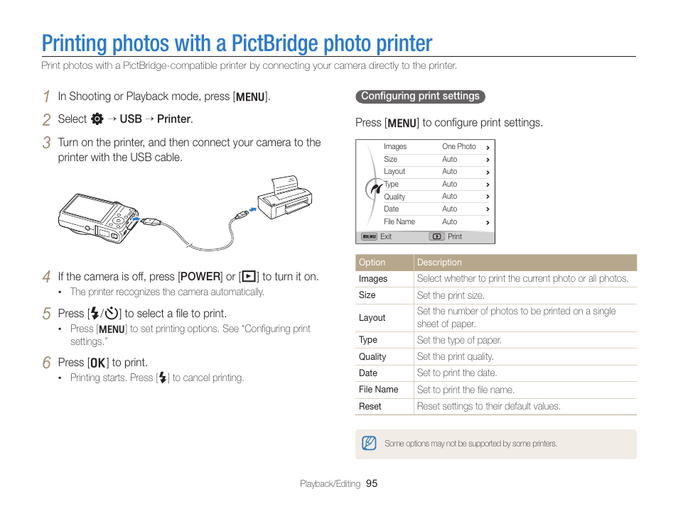 Printing photos with a pictbridge photo printer, Printing photos with a, Pictbridge photo printer | Samsung EC-WB700ZBPBCA User Manual | Page 96 / 130