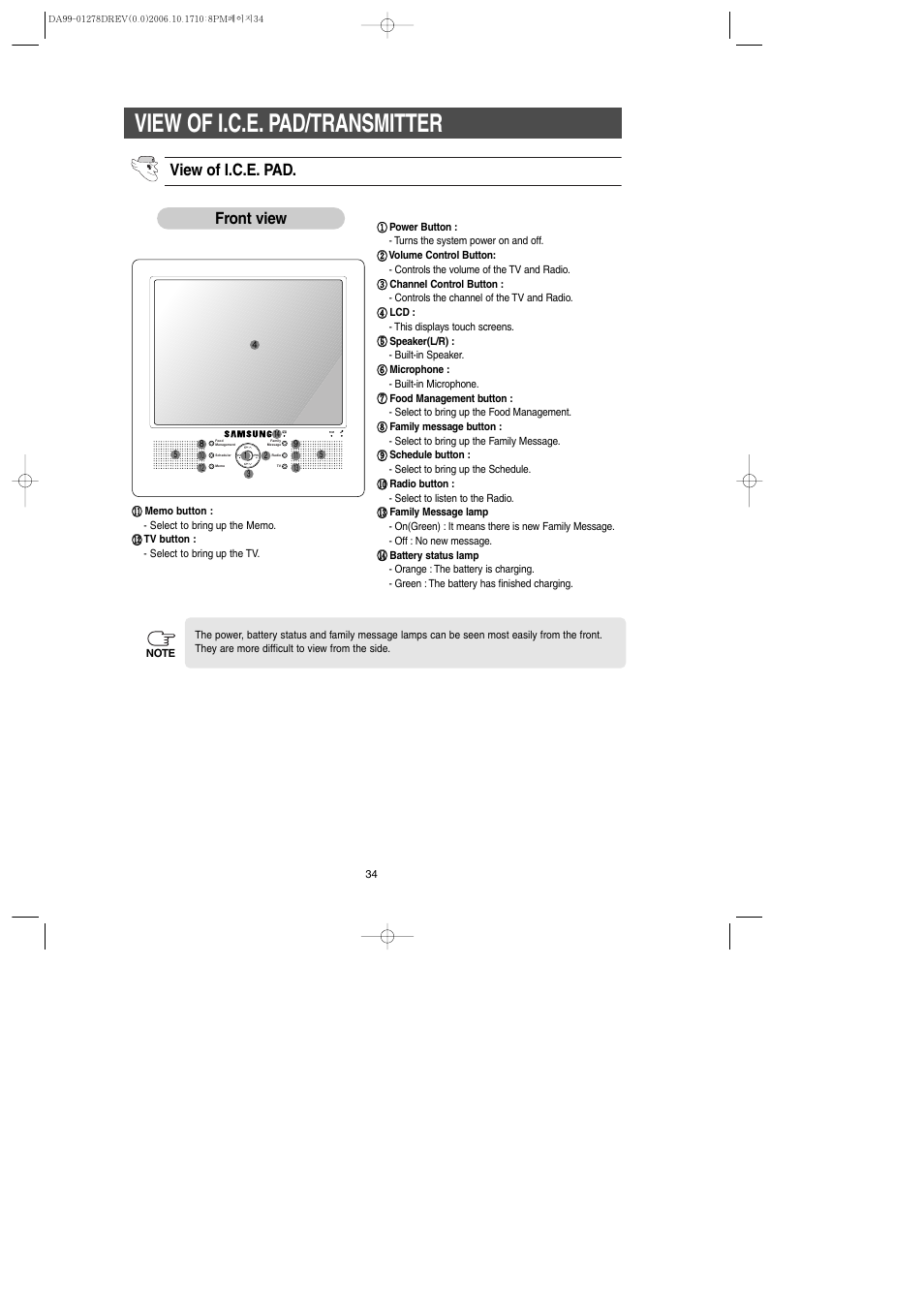 View of i.c.e. pad/transmitter, View of i.c.e. pad, Front view | Samsung RH269LBSH-XAA User Manual | Page 34 / 60
