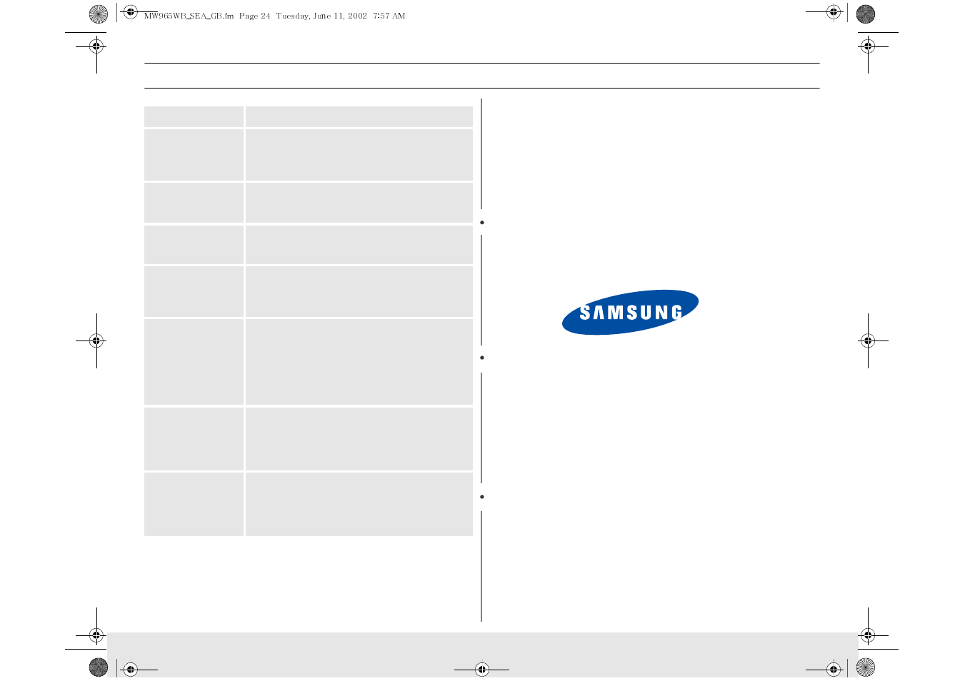 Quick reference(english) | Samsung MW965WB-XAA User Manual | Page 24 / 24
