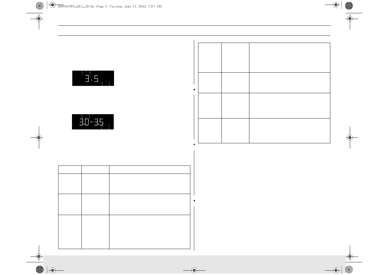 Operation, Using the instant cook buttons, Instant cook chart using the one minute + button | Samsung MW965WB-XAA User Manual | Page 9 / 24