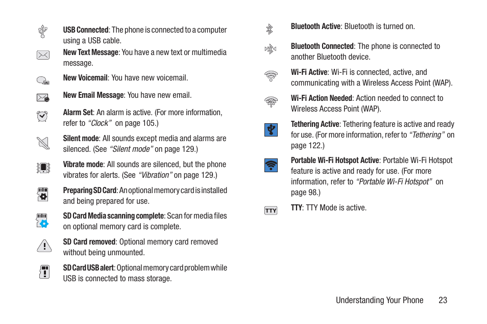 Samsung SCH-R760IBAXAR User Manual | Page 27 / 204