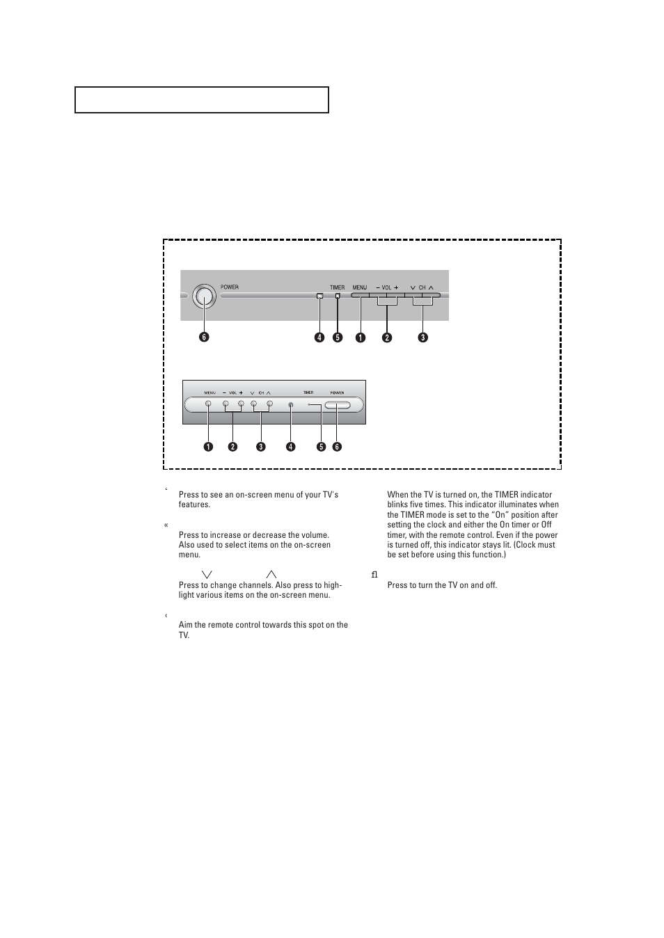 Familiarizing yourself with the tv, Front panel buttons | Samsung TXR2735X-XAA User Manual | Page 6 / 62