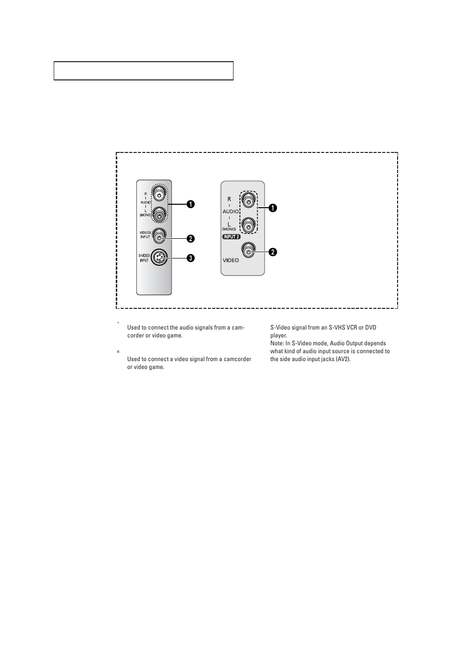 Side panel jacks | Samsung TXR2735X-XAA User Manual | Page 7 / 62