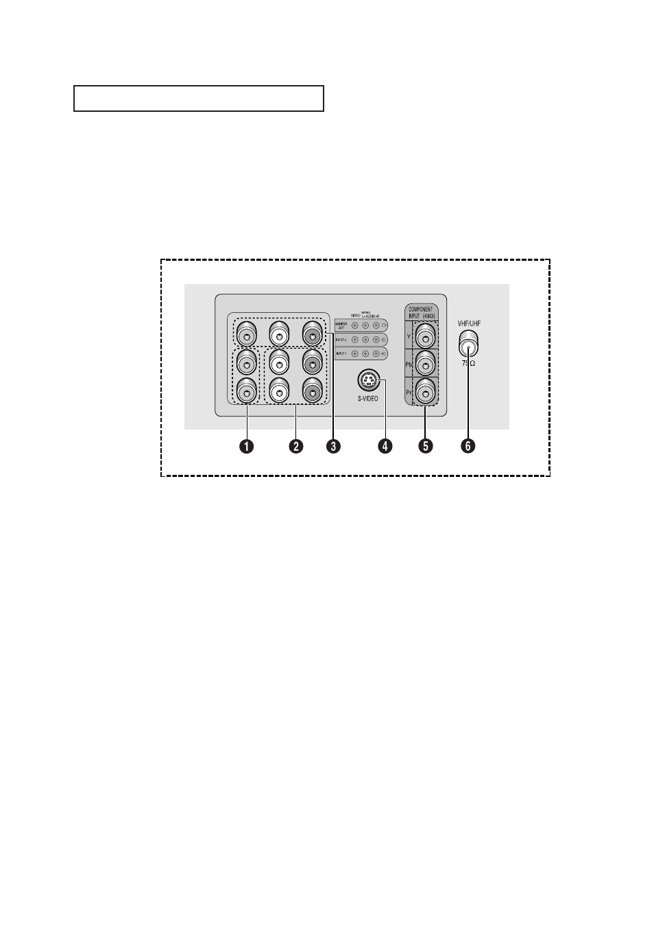 Rear panel jacks | Samsung TXR2735X-XAA User Manual | Page 8 / 62