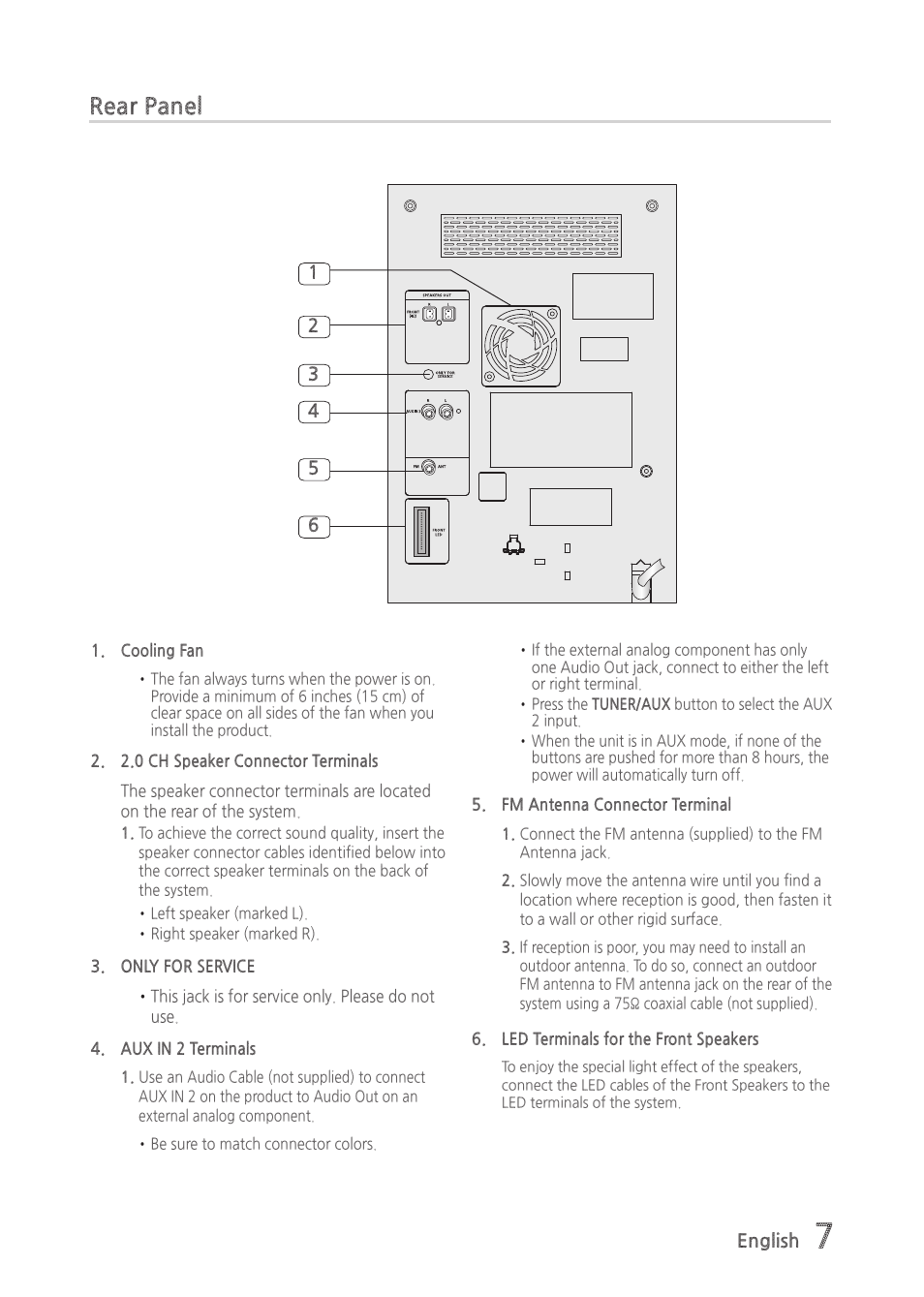 Rear panel | Samsung MX-H835-ZA User Manual | Page 7 / 20