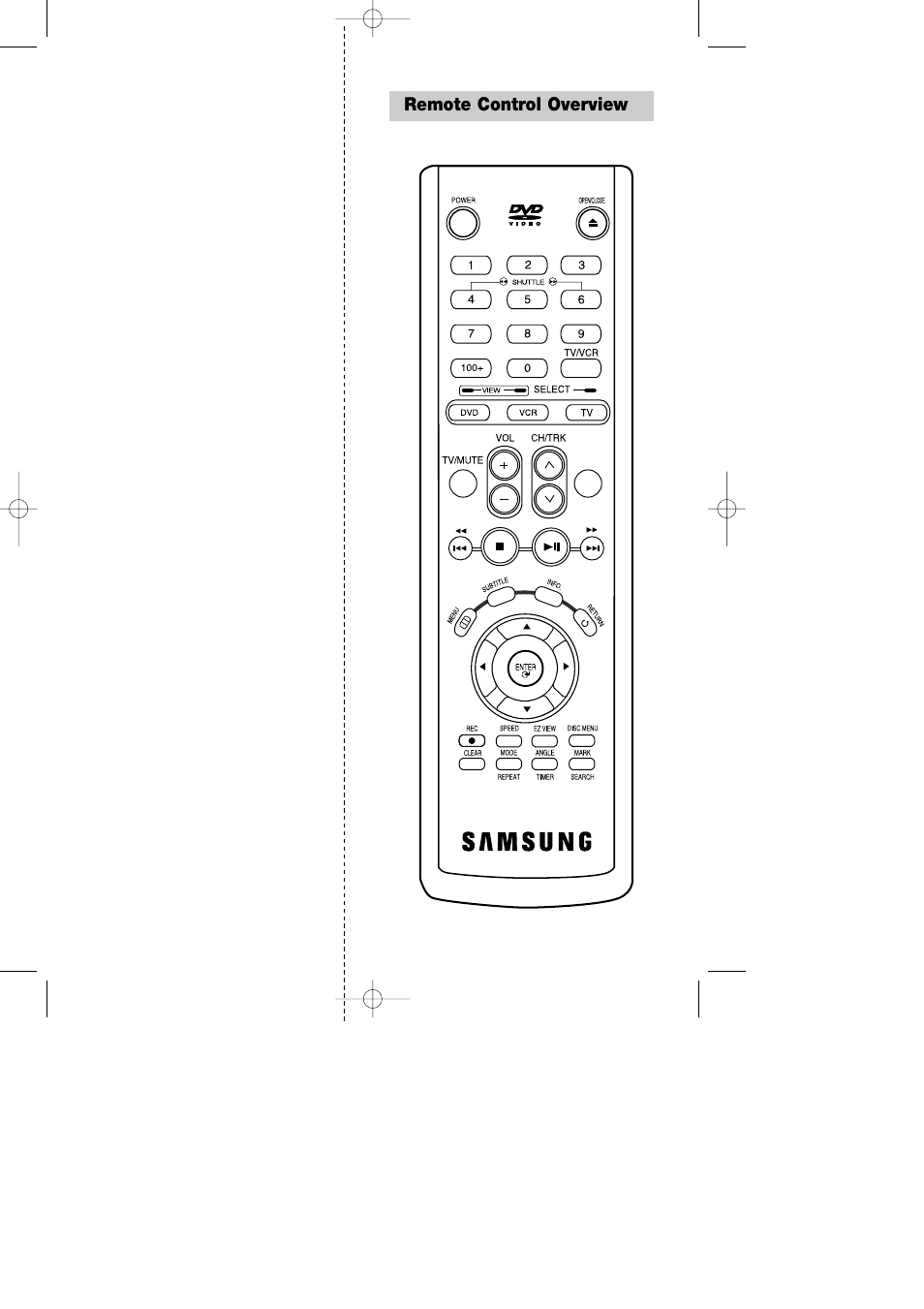 Remote control overview | Samsung DVD-V9090-AFS User Manual | Page 2 / 37
