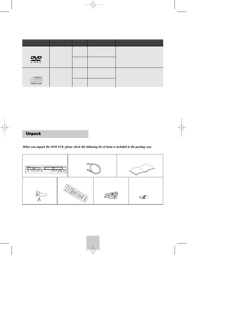 System overview, Unpack | Samsung DVD-V9090-AFS User Manual | Page 6 / 37