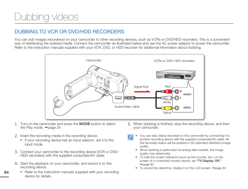 Dubbing videos, Dubbing to vcr or dvd/hdd recorders | Samsung SMX-F50SN-XAA User Manual | Page 104 / 127