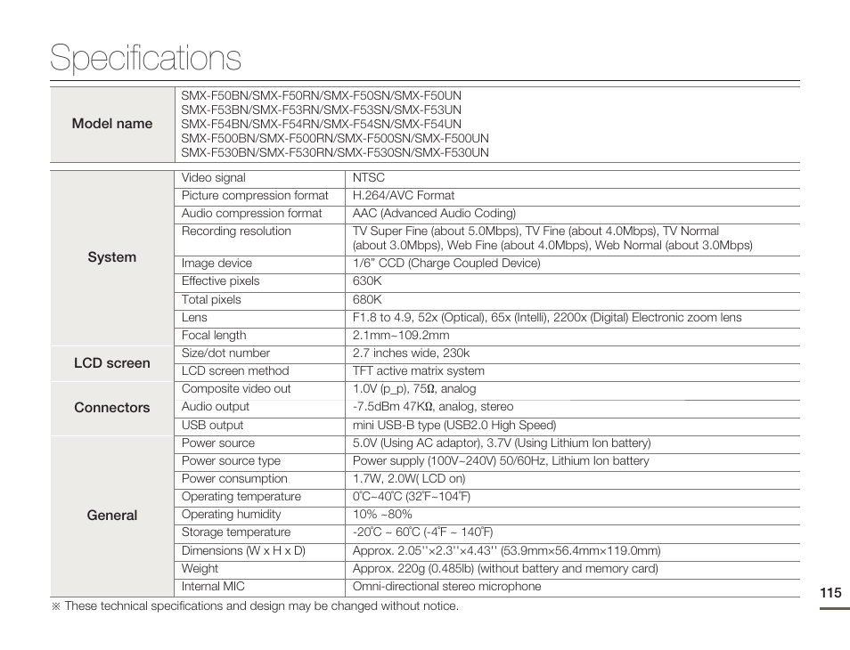 Specifications | Samsung SMX-F50SN-XAA User Manual | Page 125 / 127