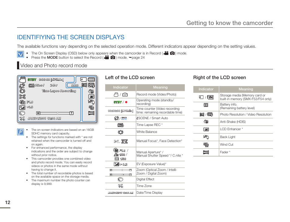 Identifiying the screen displays, Getting to know the camcorder, Video and photo record mode | Left of the lcd screen, Right of the lcd screen | Samsung SMX-F50SN-XAA User Manual | Page 22 / 127