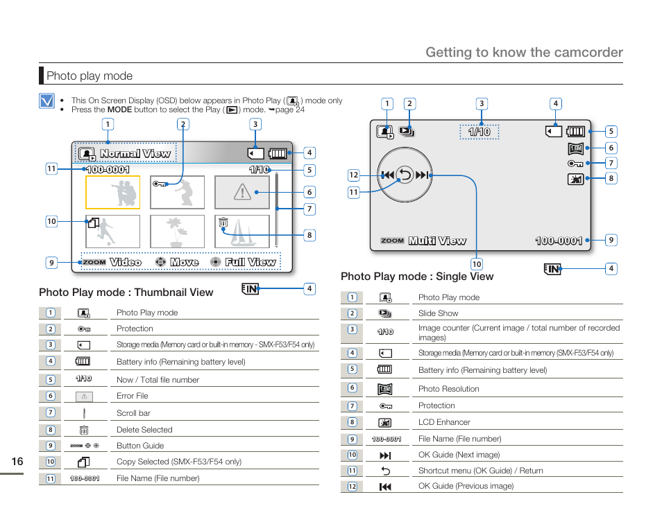 Getting to know the camcorder, Photo play mode, Photo play mode : thumbnail view | Photo play mode : single view | Samsung SMX-F50SN-XAA User Manual | Page 26 / 127