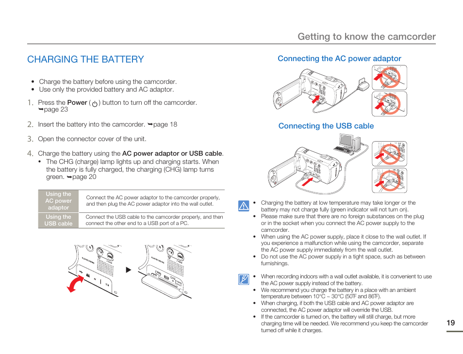 Charging the battery, Getting to know the camcorder | Samsung SMX-F50SN-XAA User Manual | Page 29 / 127