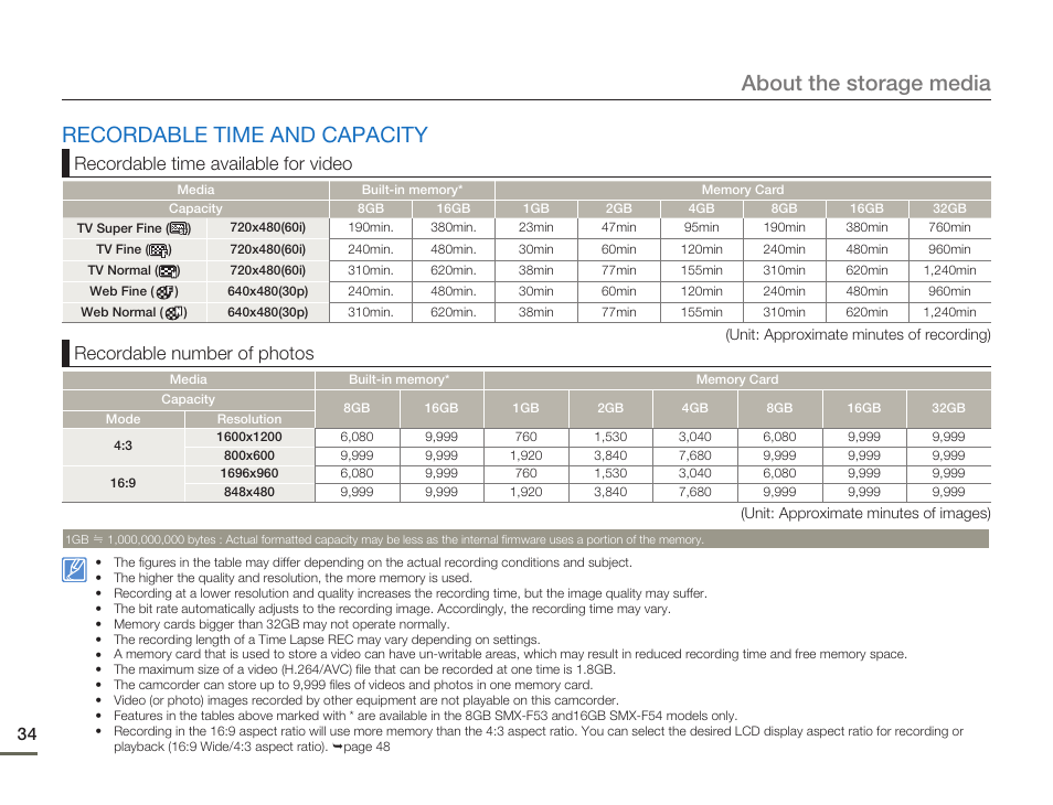 Recordable time and capacity, About the storage media, Recordable time available for video | Recordable number of photos | Samsung SMX-F50SN-XAA User Manual | Page 44 / 127