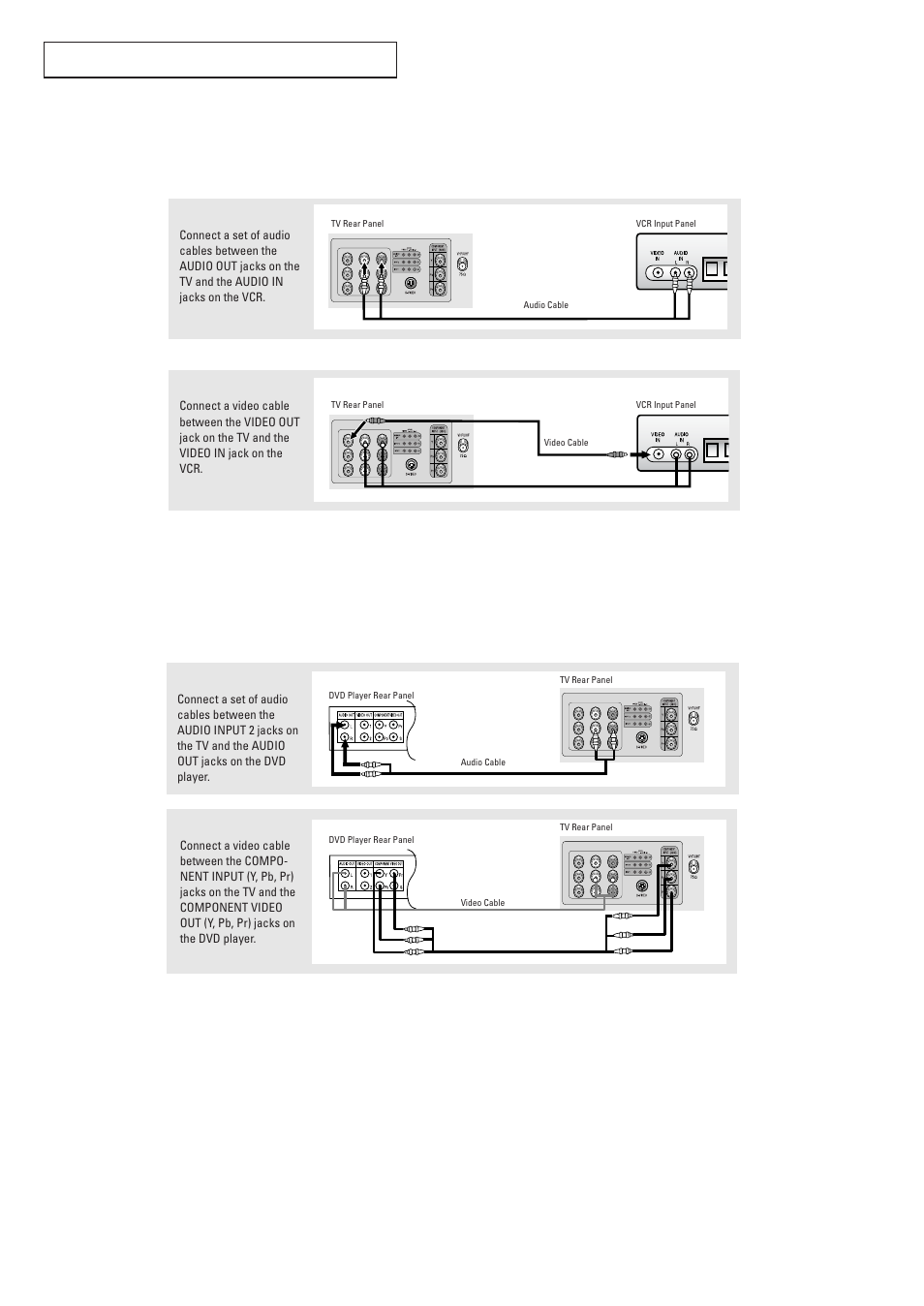 Connecting a second vcr to record from the tv, Connecting a dvd player | Samsung TXR2728GX-XAC User Manual | Page 17 / 62