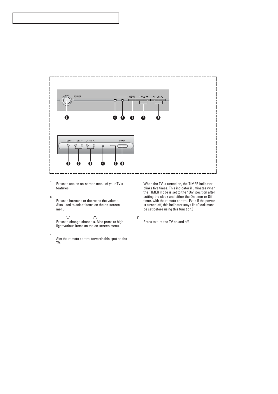 Familiarizing yourself with the tv, Front panel buttons | Samsung TXR2728GX-XAC User Manual | Page 6 / 62