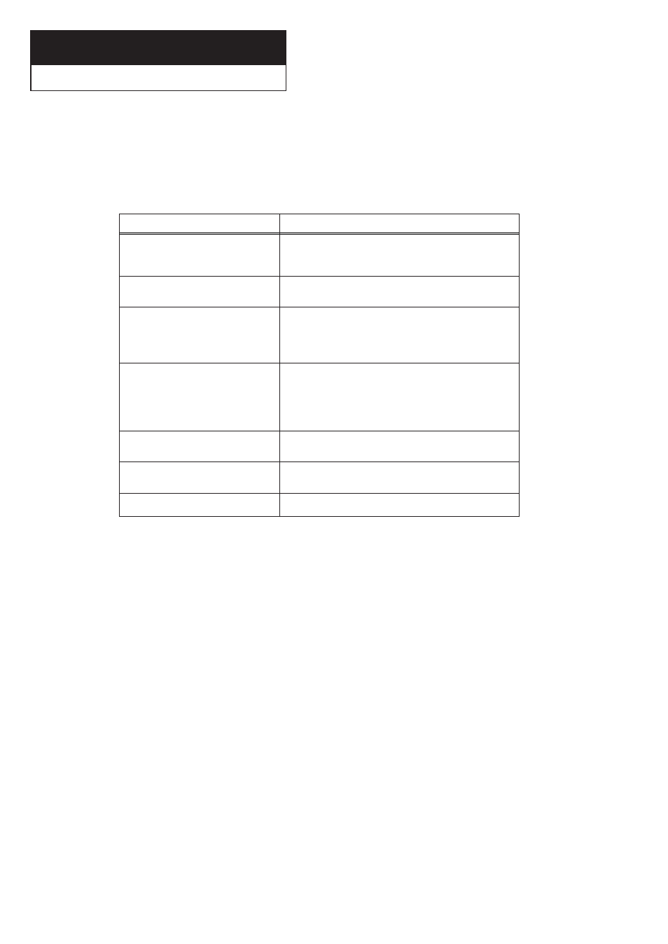 Chapter five : troubleshooting, Identifying problems | Samsung TXR2728GX-XAC User Manual | Page 60 / 62