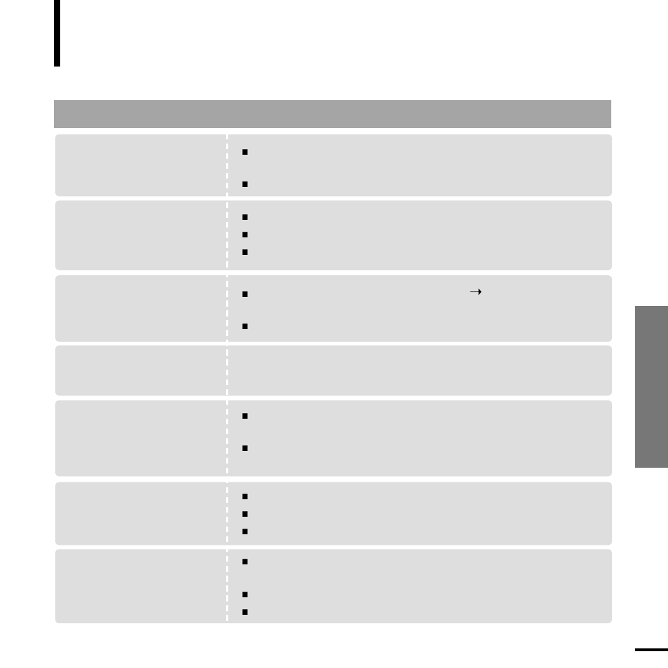Troubleshooting, Chapter 5. t roubleshooting | Samsung YP-U2JQB-XAA User Manual | Page 55 / 67