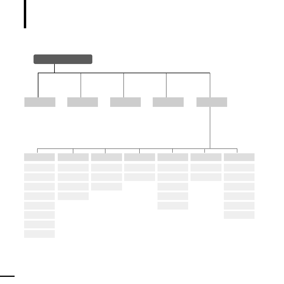 Menu tree | Samsung YP-U2JQB-XAA User Manual | Page 58 / 67