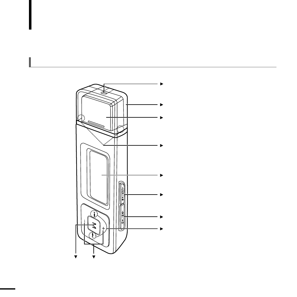 Components, Front, right side and top | Samsung YP-U2JQB-XAA User Manual | Page 8 / 67