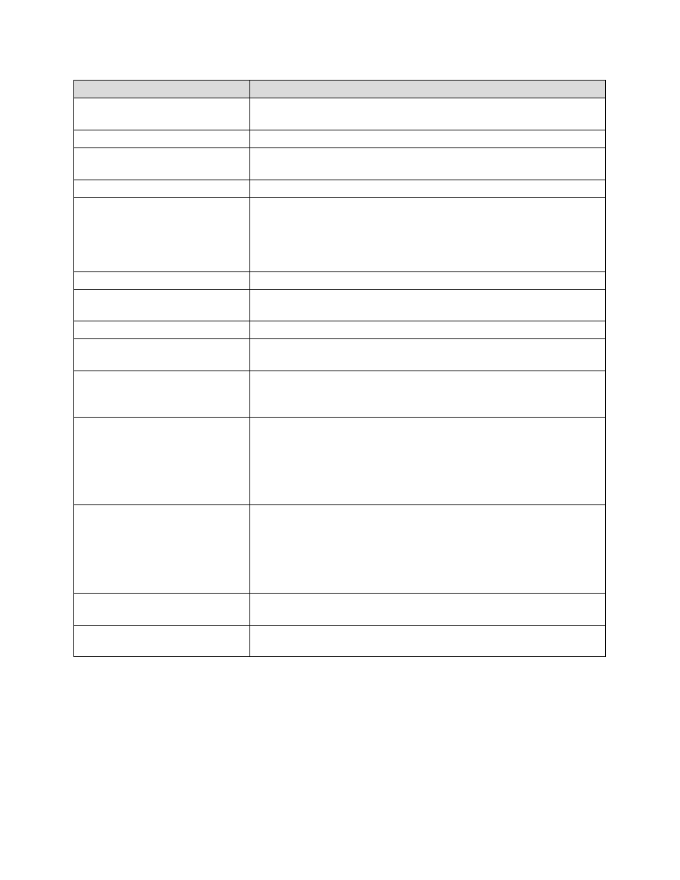 Samsung SPH-L900ZWASPR User Manual | Page 130 / 182