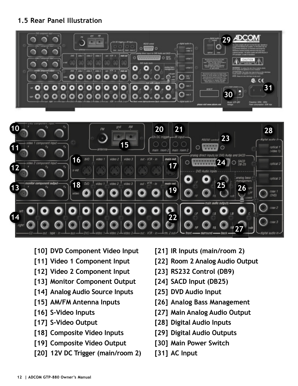 Adcom GTP-880 User Manual | Page 12 / 52