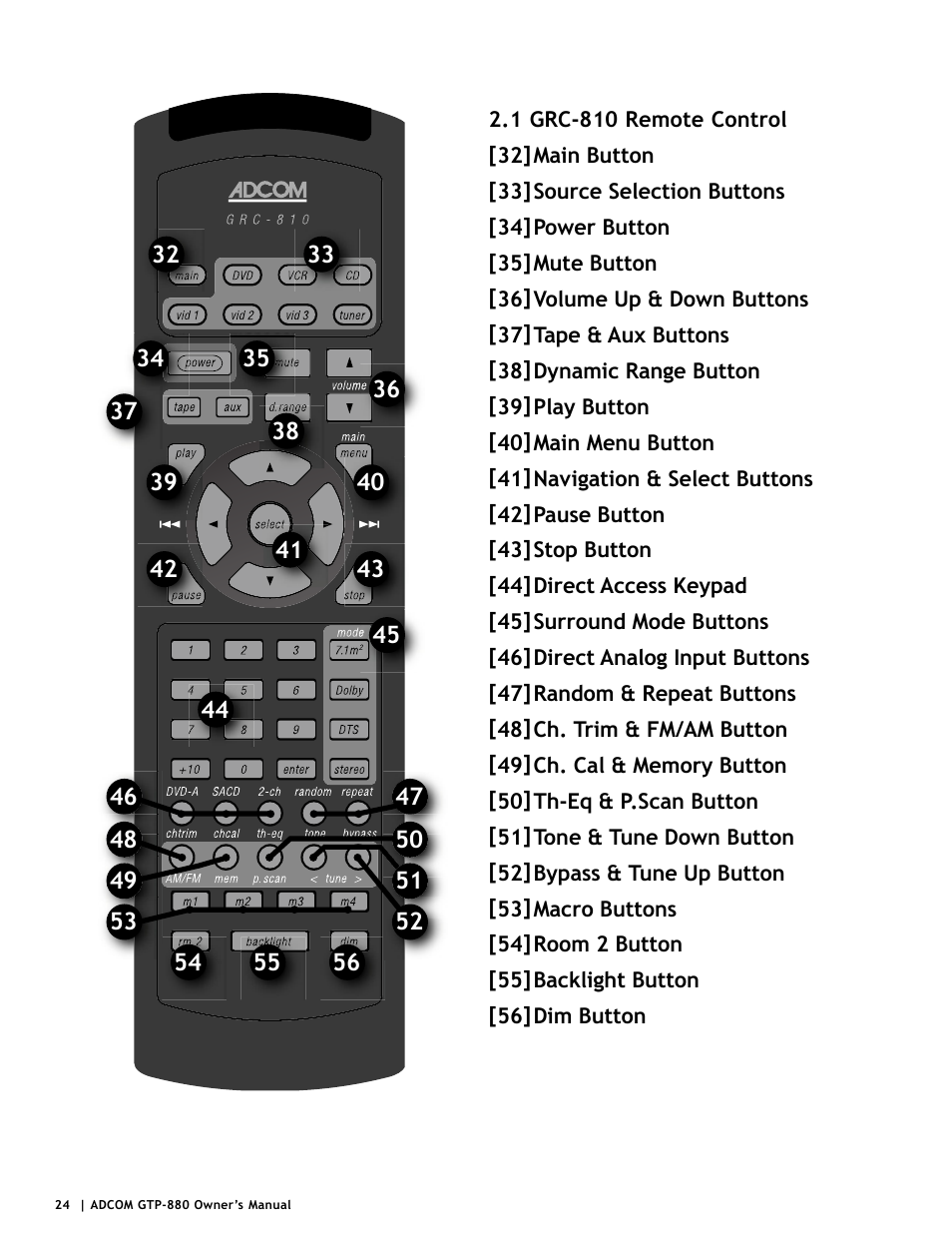 Adcom GTP-880 User Manual | Page 24 / 52