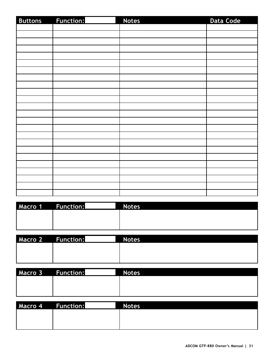 Adcom GTP-880 User Manual | Page 31 / 52
