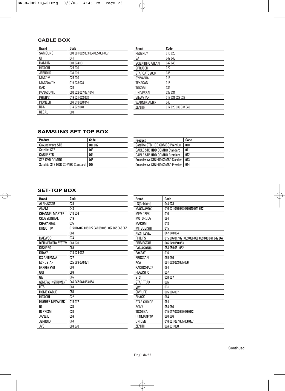 Samsung HPS6373X-XAA User Manual | Page 23 / 64