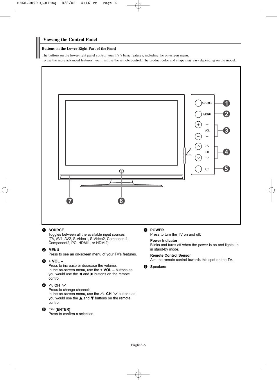 Viewing the control panel | Samsung HPS6373X-XAA User Manual | Page 6 / 64