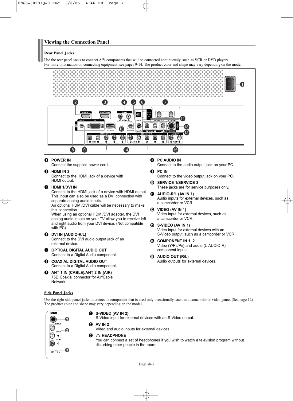 Viewing the connection panel | Samsung HPS6373X-XAA User Manual | Page 7 / 64