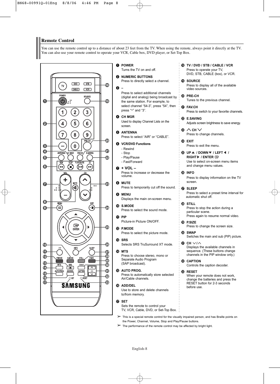 Remote control | Samsung HPS6373X-XAA User Manual | Page 8 / 64