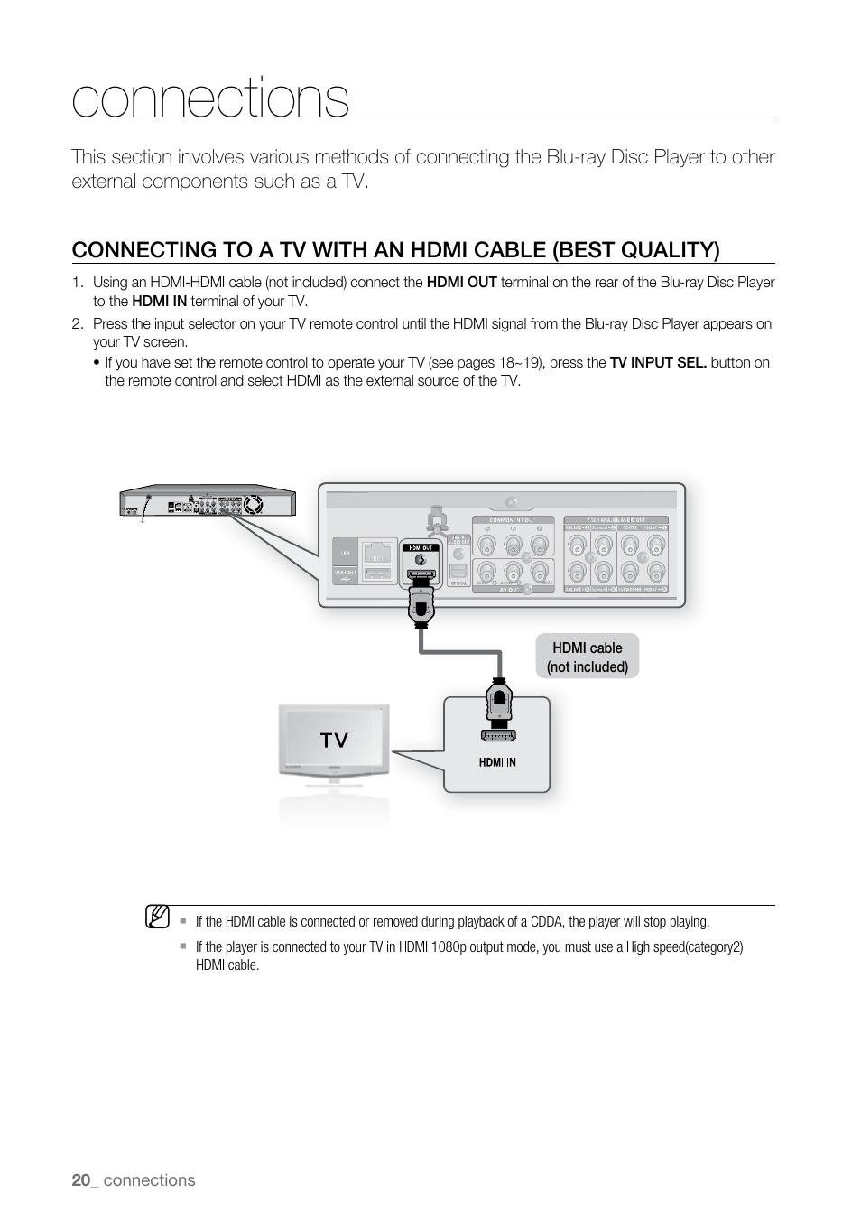Connections | Samsung BD-P2500-XAA User Manual | Page 20 / 73
