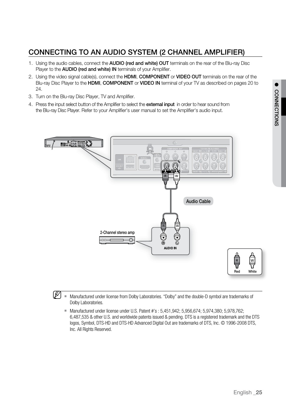 Samsung BD-P2500-XAA User Manual | Page 25 / 73