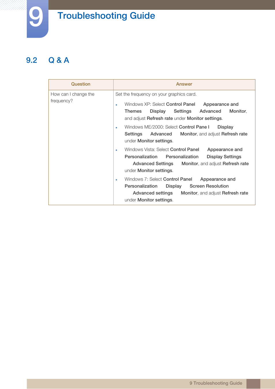 2 q & a, Q & a, Troubleshooting guide | Samsung LS23A950DS-ZA User Manual | Page 73 / 90