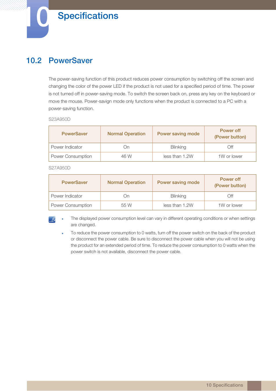 2 powersaver, Powersaver, Specifications | Samsung LS23A950DS-ZA User Manual | Page 77 / 90
