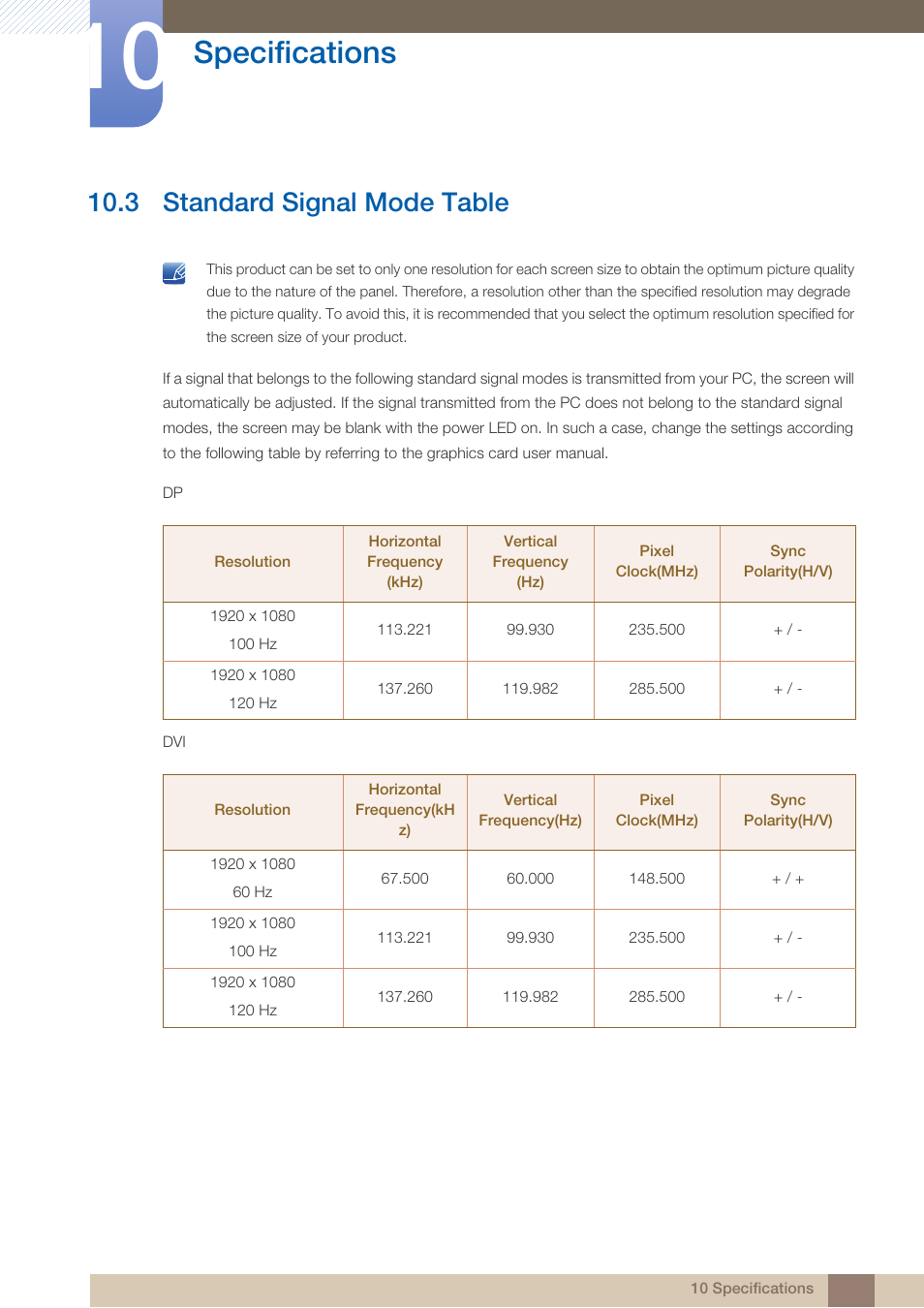 3 standard signal mode table, Standard signal mode table, 3 standard signal mode table") | Specifications | Samsung LS23A950DS-ZA User Manual | Page 78 / 90