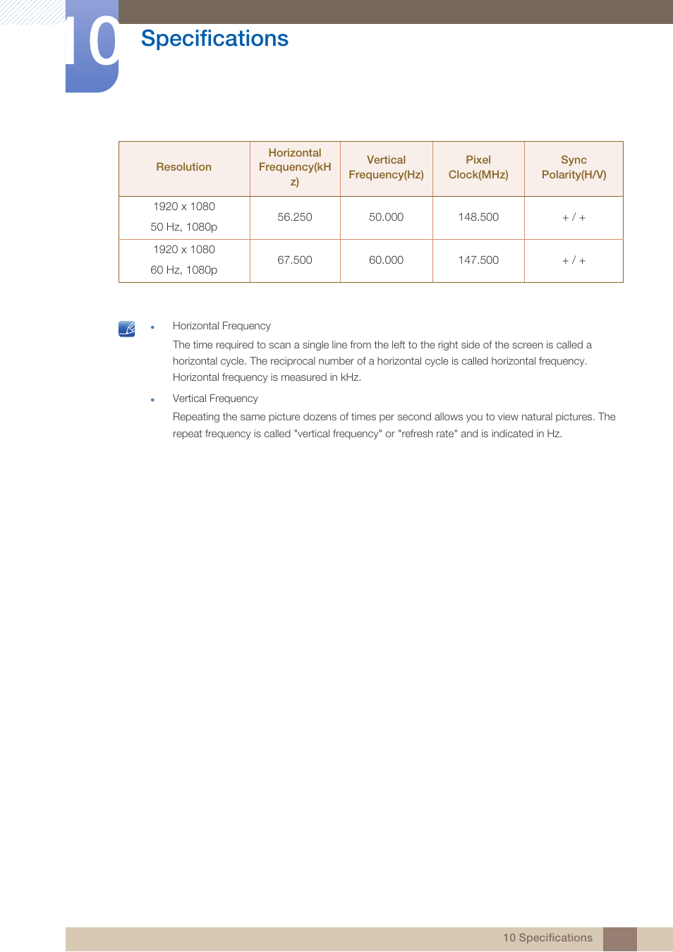 Specifications | Samsung LS23A950DS-ZA User Manual | Page 80 / 90