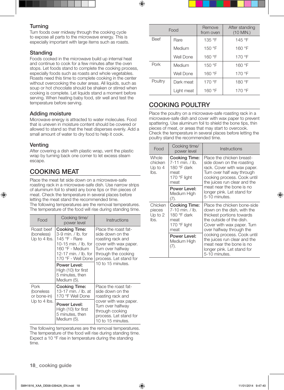 Cooking poultry, Cooking meat, Turning | Standing, Adding moisture, Venting | Samsung SMH1816W-XAA User Manual | Page 18 / 52