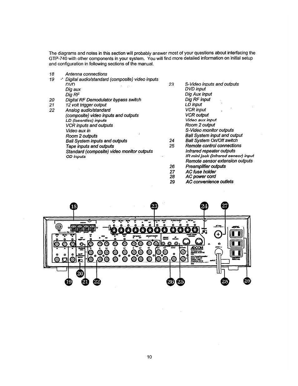 Adcom GTP-740 User Manual | Page 11 / 48