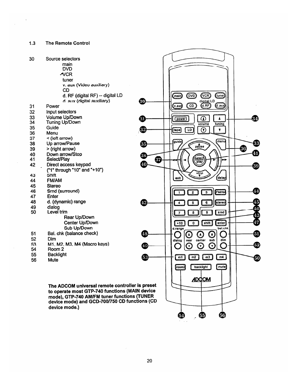 Ic®] gh | Adcom GTP-740 User Manual | Page 21 / 48