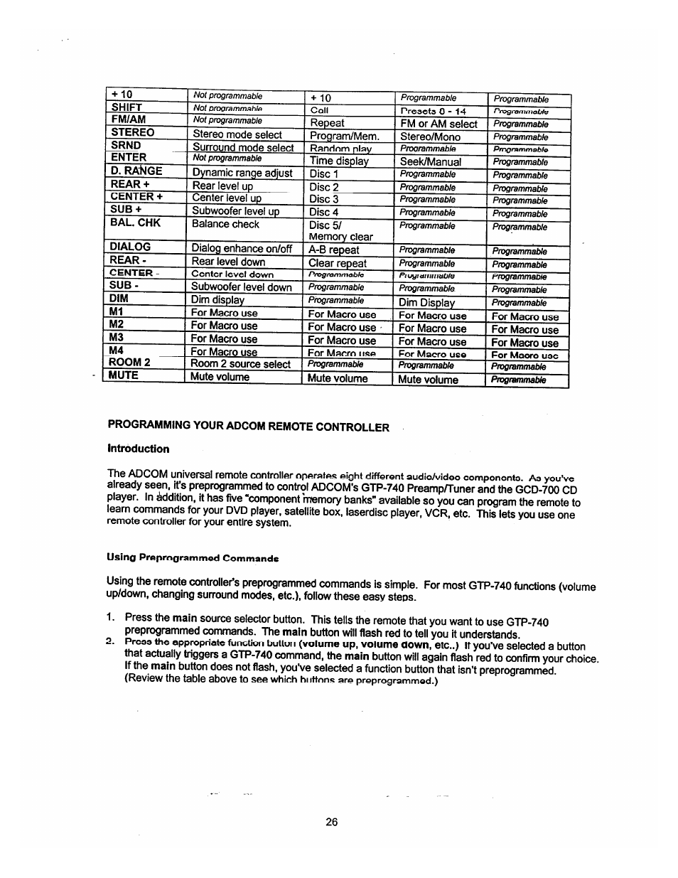 Adcom GTP-740 User Manual | Page 27 / 48