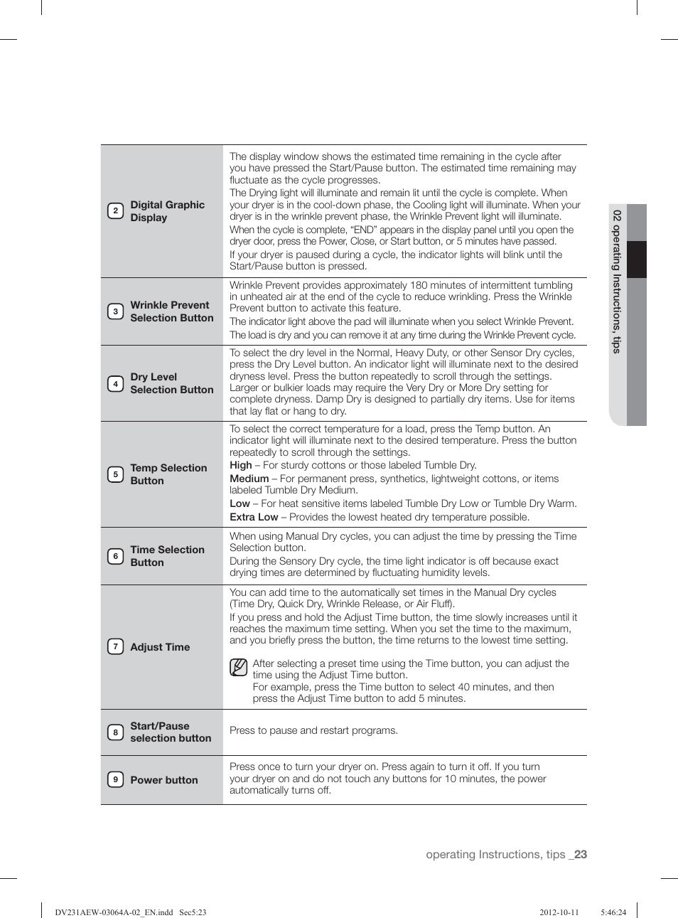 Samsung DV231AGW-XAA User Manual | Page 23 / 72