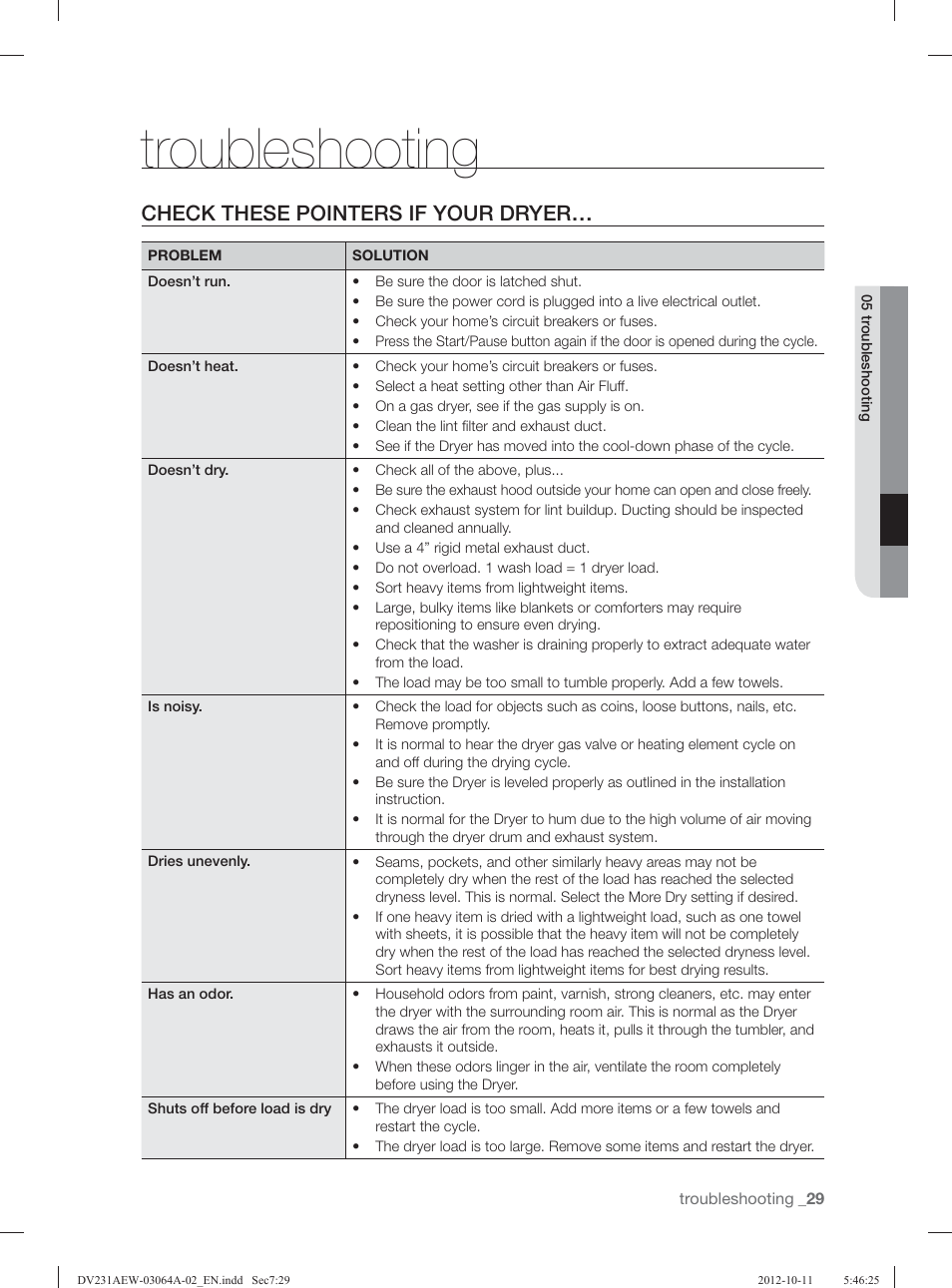 Troubleshooting, Check these pointers if your dryer | Samsung DV231AGW-XAA User Manual | Page 29 / 72