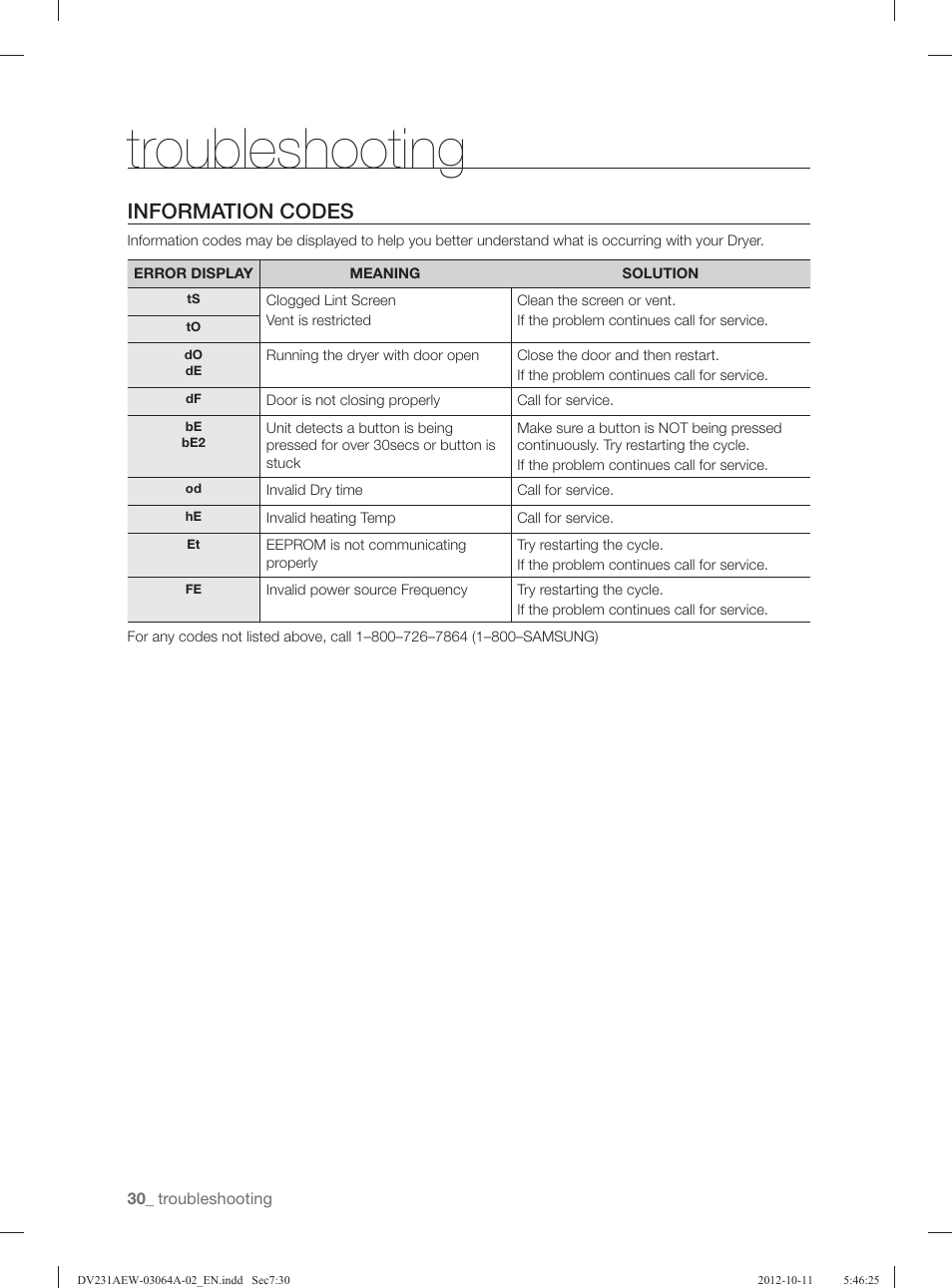 Troubleshooting, Information codes | Samsung DV231AGW-XAA User Manual | Page 30 / 72