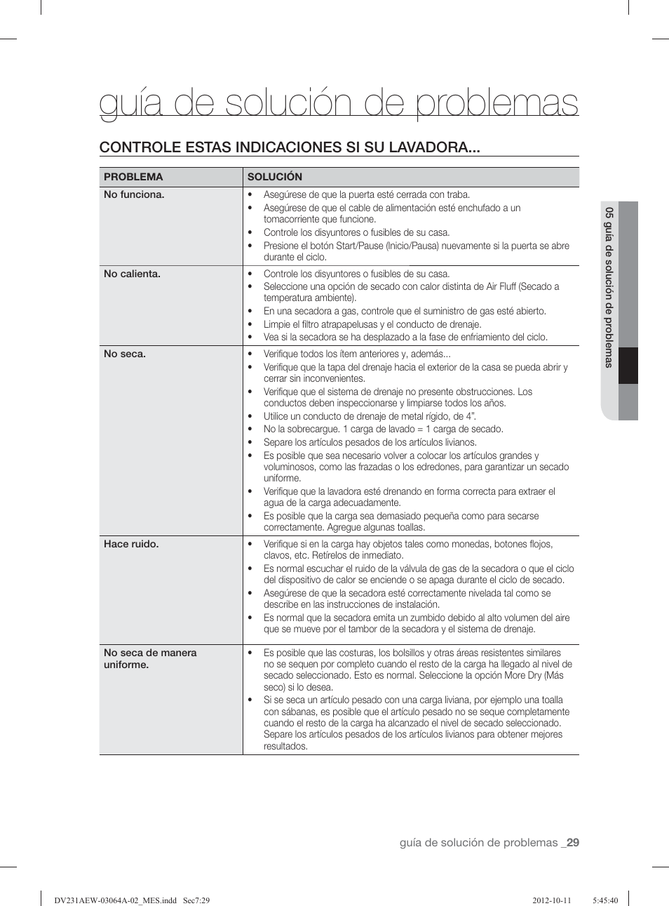 Guía de solución de problemas, Controle estas indicaciones si su lavadora | Samsung DV231AGW-XAA User Manual | Page 65 / 72