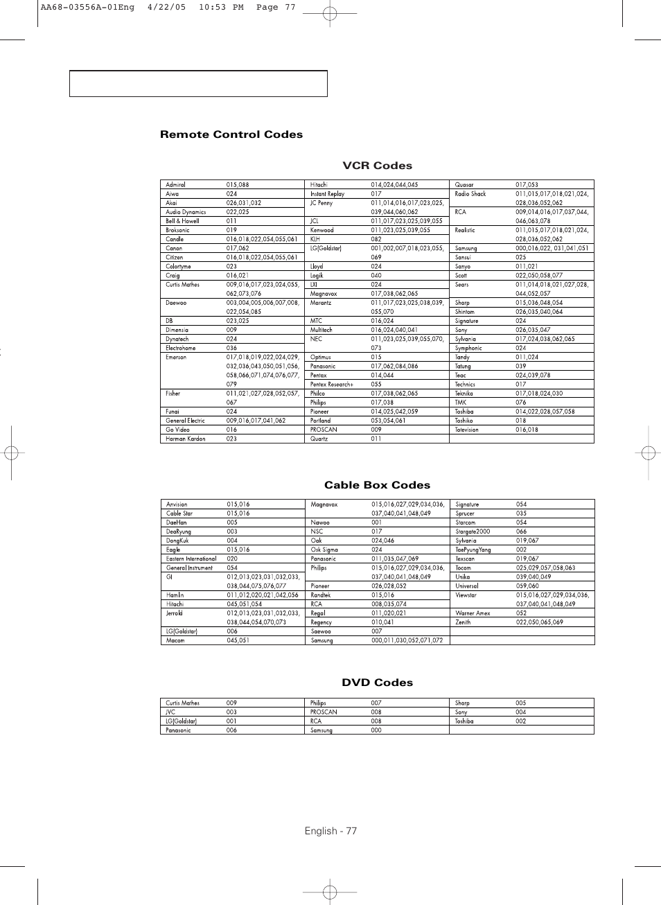 Remote control codes | Samsung TXR3079WHKXXAC User Manual | Page 77 / 80