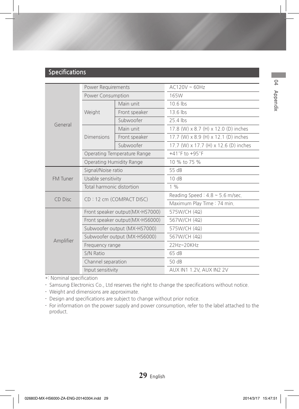 Specifications | Samsung MX-HS7000-ZA User Manual | Page 29 / 31