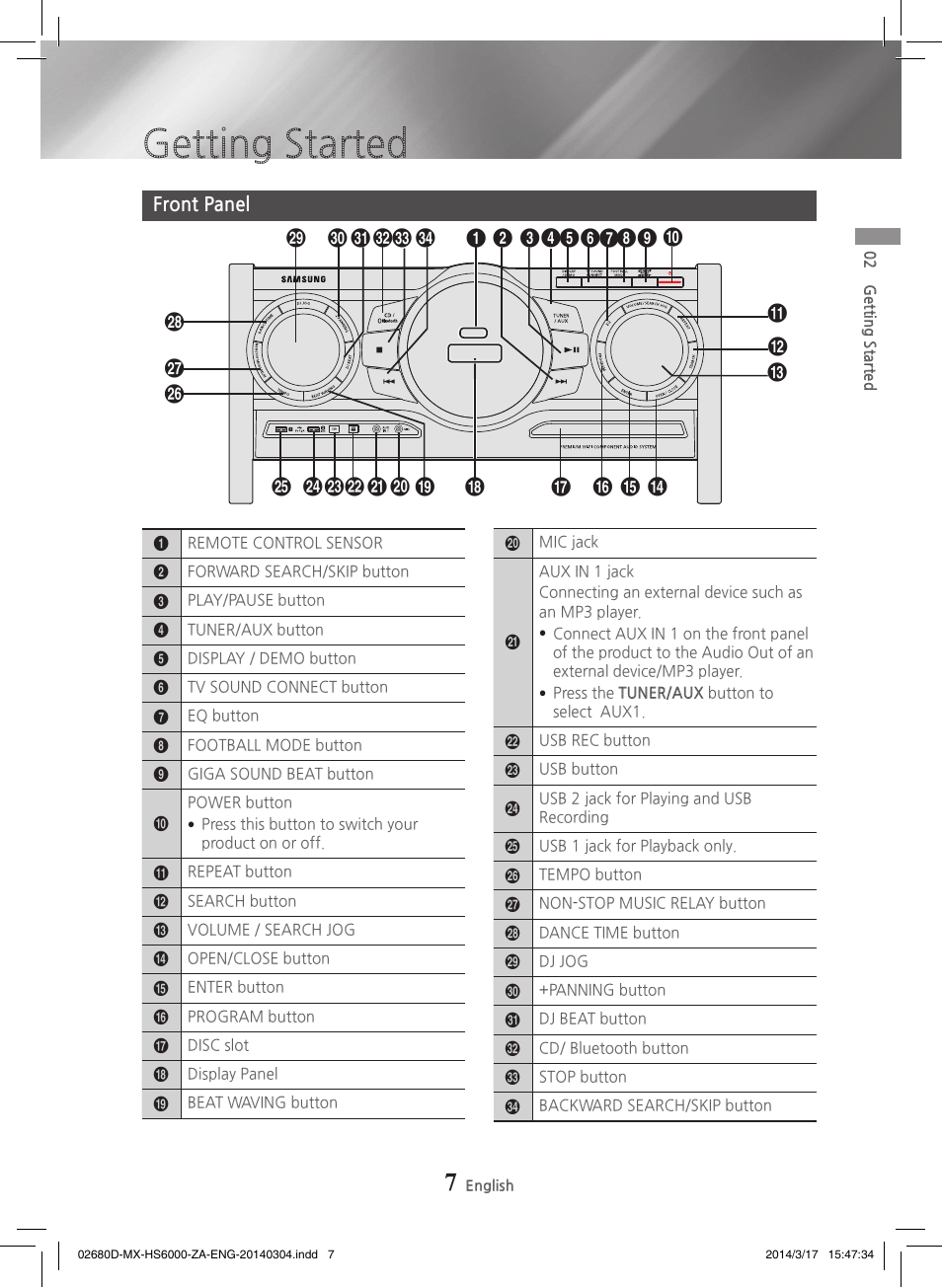 Getting started, Front panel | Samsung MX-HS7000-ZA User Manual | Page 7 / 31