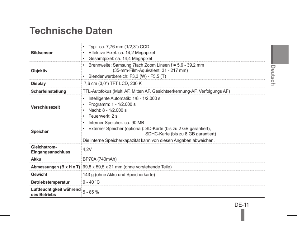 Technische daten | Samsung EC-PL200ZBPBUS User Manual | Page 21 / 72